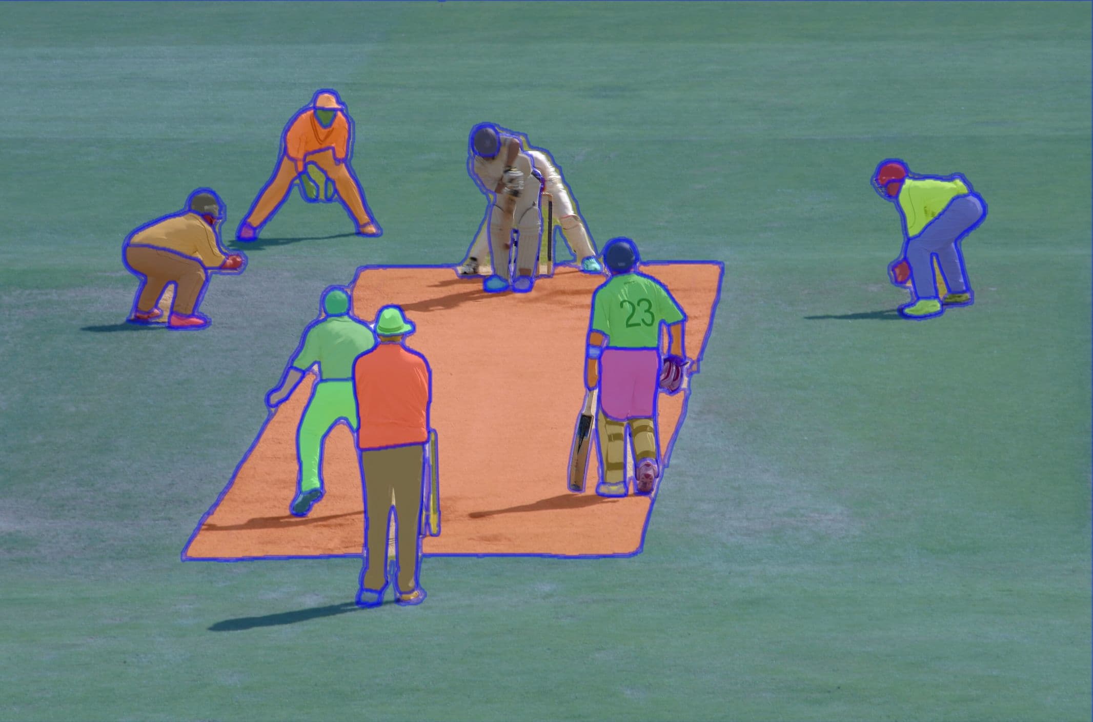 Segmentation with SAM and YOLO